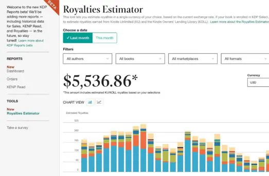The Times Publishing